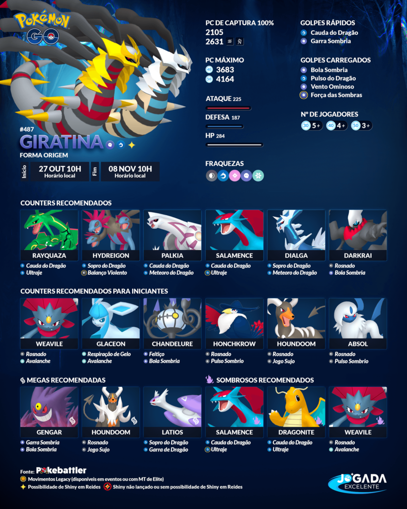 Giratina Origem de volta ao Pokémon GO em novembro de 2022